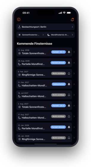 iPhone, Liste