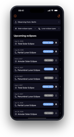 iPhone, list